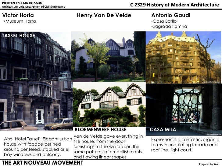 Modern Architecture Origin art nouveau architecture history. architecture art building facade Modern Architecture Origin art nouveau architecture history. architecture art building facade