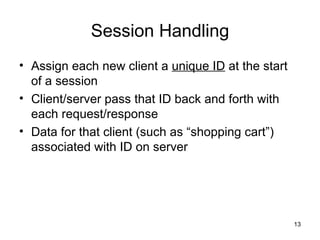 Lecture1 | PPT | Web Development | Internet