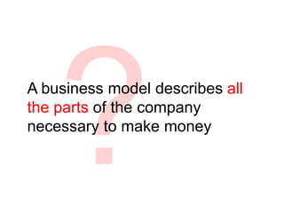 what are those parts? what
parts is a business model
composed of?
 