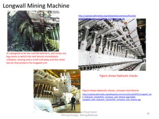 Longwall Mining Machine
It's designed to let the roof fall behind it, and mines out
big rooms in which the roof almost immediately
collapses, leaving only a small entryway and the metal
barrier that protects the longwall unit.
http://upload.wikimedia.org/wikipedia/commons/thumb/
5/5d/Schildausbau.jpg/220px-Schildausbau.jpg
Figure shows Hydraulic chocks
http://upload.wikimedia.org/wikipedia/commons/thumb/9/91/Longwall_wit
h_hydraulic_chocks%2C_conveyor_and_shearer.jpg/220px-
Longwall_with_hydraulic_chocks%2C_conveyor_and_shearer.jpg
Figure shows Hydraulic chocks, conveyor and shearer
Prof. Dr. H.Z. Harraz Presentation
Mining Methods
38
 