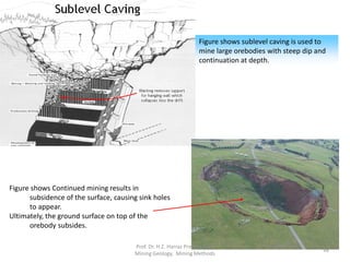 Figure shows Continued mining results in
subsidence of the surface, causing sink holes
to appear.
Ultimately, the ground surface on top of the
orebody subsides.
Figure shows sublevel caving is used to
mine large orebodies with steep dip and
continuation at depth.
Prof. Dr. H.Z. Harraz Presentation
Mining Methods
48
 