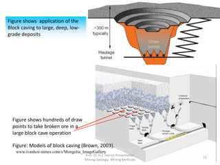 Figure shows application of the
Block caving to large, deep, low-
grade deposits
Figure shows hundreds of draw
points to take broken ore in a
large block cave operation
www.ivanhoe-mines.com/s/Mongolia_ImageGallery
Figure: Models of block caving (Brown, 2003).
Prof. Dr. H.Z. Harraz Presentation
Mining Methods
51
 