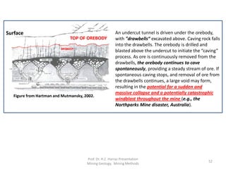 An undercut tunnel is driven under the orebody,
with "drawbells“ excavated above. Caving rock falls
into the drawbells. The orebody is drilled and
blasted above the undercut to initiate the “caving”
process. As ore is continuously removed from the
drawbells, the orebody continues to cave
spontaneously, providing a steady stream of ore. If
spontaneous caving stops, and removal of ore from
the drawbells continues, a large void may form,
resulting in the potential for a sudden and
massive collapse and a potentially catastrophic
windblast throughout the mine (e.g., the
Northparks Mine disaster, Australia).
Figure from Hartman and Mutmansky, 2002.
TOP OF OREBODY
Surface
OREBODY
Prof. Dr. H.Z. Harraz Presentation
Mining Methods
52
 