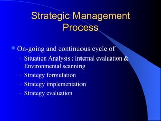 Strategic Management Process On-going and continuous cycle of Situation Analysis : Internal evaluation & Environmental scanning Strategy formulation Strategy implementation Strategy evaluation 