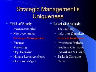 Strategic Management’s Uniqueness Field of Study Macroeconomics Microeconomics Strategic Management Finance Marketing Org. Behavior Human Resource Mgmt. Operations Mgmt. Level of Analysis The economy Industries & markets Firms & businesses Investment Projects Products & services Individuals & Groups Tasks & Structure Plants 