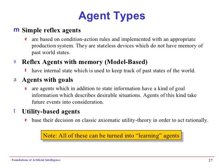 画像をダウンロード Goal Based Agent Example 29 Goal Based Agent Example Gambarsae8o7