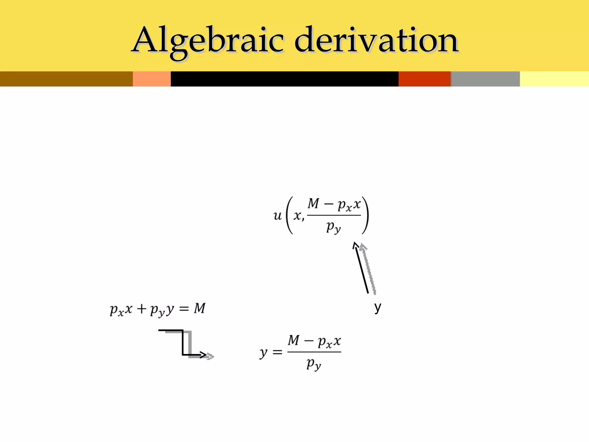 Algebraic derivation




              y
 