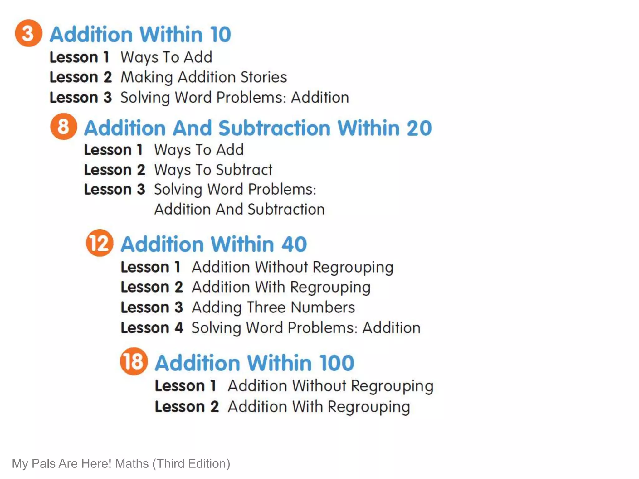 My Pals Are Here! Maths (Third Edition)