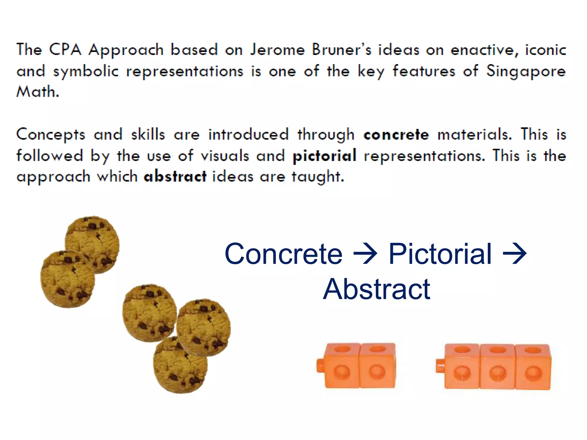 Concrete Pictorial
Abstract