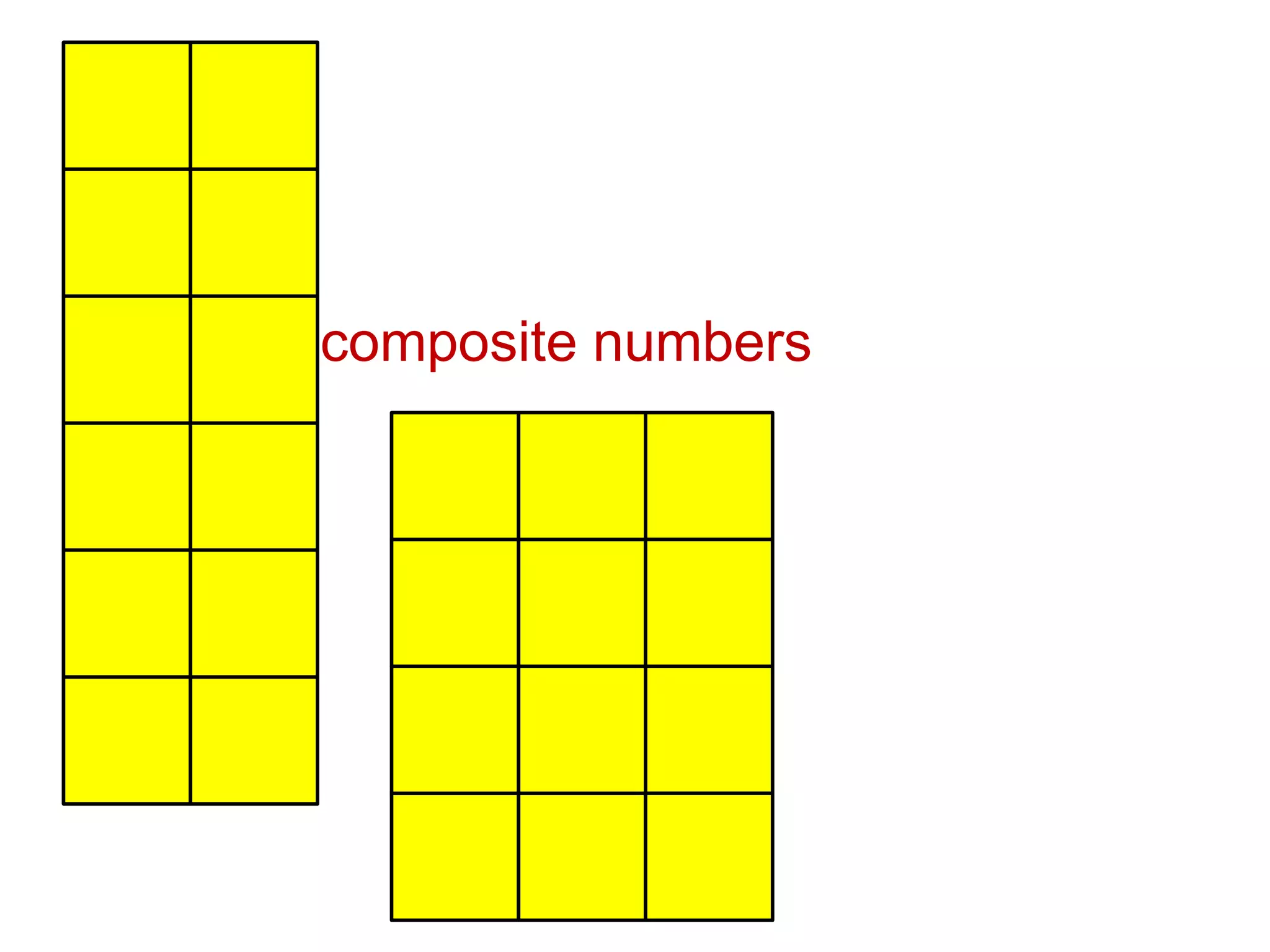 composite numbers