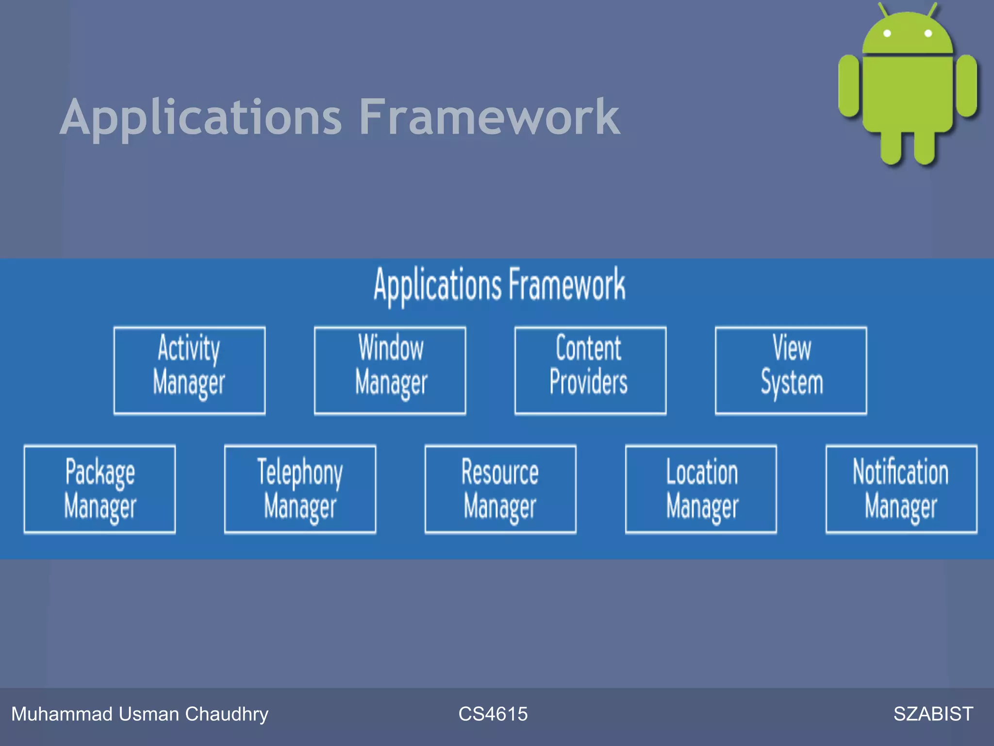 Applications Framework




Muhammad Usman Chaudhry   CS4615   SZABIST
 