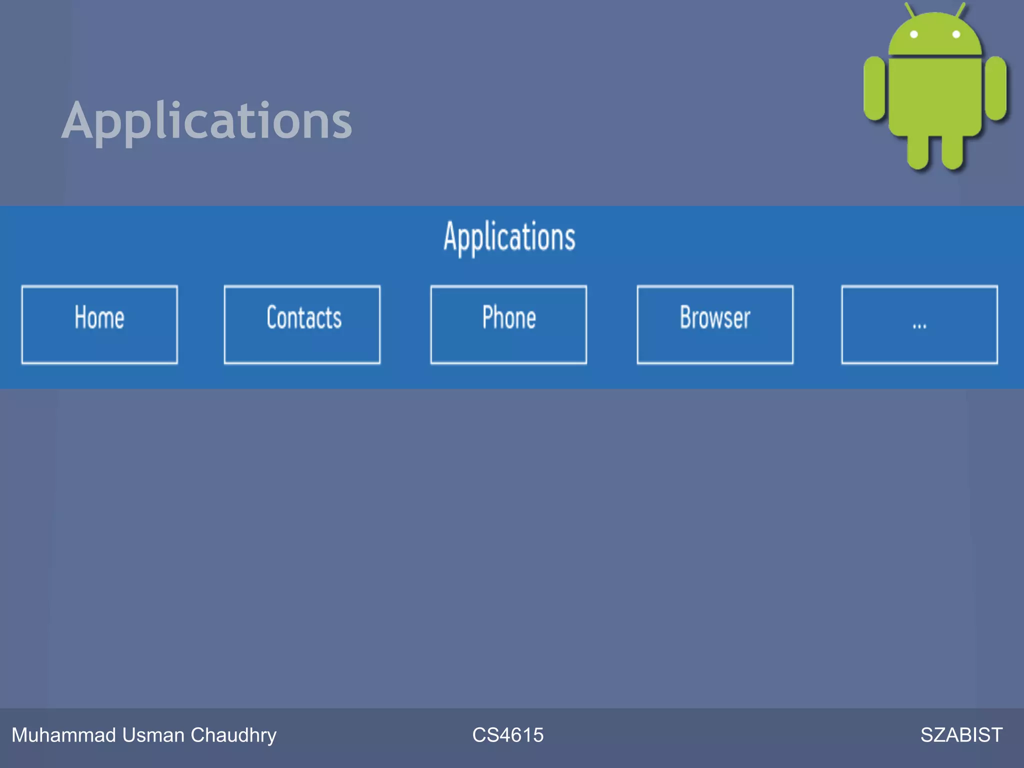 Applications




Muhammad Usman Chaudhry   CS4615   SZABIST
 