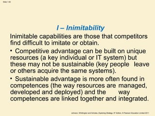 Inimitability Business Strategy | PPT