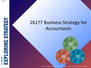 Slide 1.1




            26177 Business Strategy for
                   Accountants




                 Johnson, Whittington and Scholes, Exploring Strategy, 9th Edition, © Pearson Education Limited 2011
 
