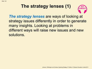 Business Strategy Slide 25