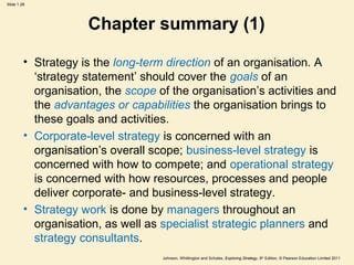 Business Strategy Slide 28