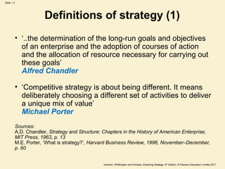 Business Strategy Slide 3