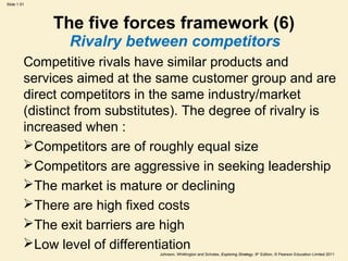 Business Strategy Slide 51