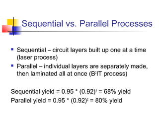High Performance Printed Circuit Boards - Lecture #1 | PPT