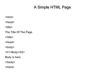 A Simple HTML Page <html> <head> <title> The Title Of The Page  </title>  <head> <body> <h1>Body</h2> Body is here. </body> </html> 
