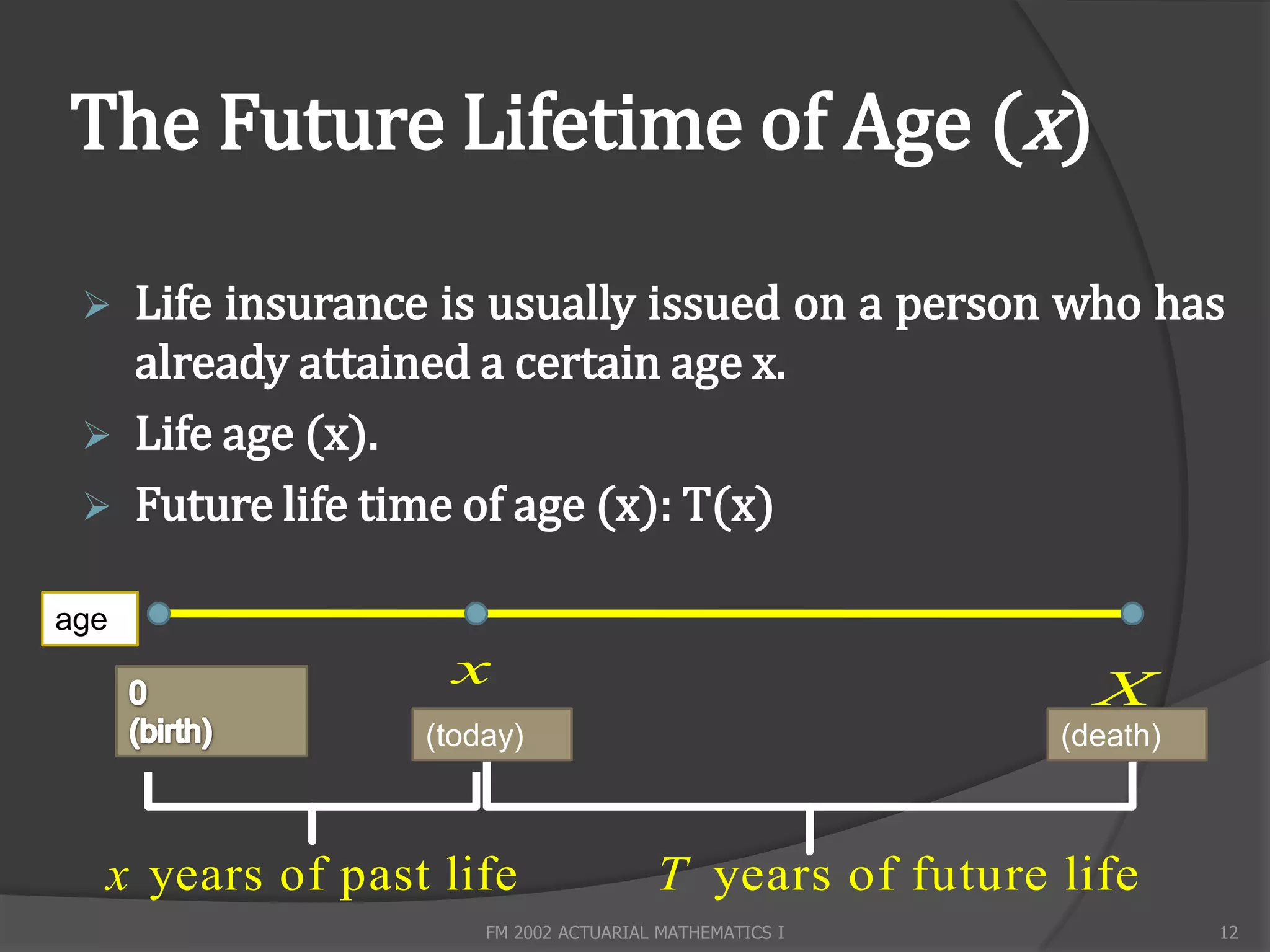 The Future Lifetime of Age (x)

  Life insurance is usually issued on a person who has
   already attained a certain age x.
  Life age (x).
  Future life time of age (x): T(x)

age
                  x                                       X
                 (today)                                (death)



  x years of past life                T years of future life
                     FM 2002 ACTUARIAL MATHEMATICS I              12
 