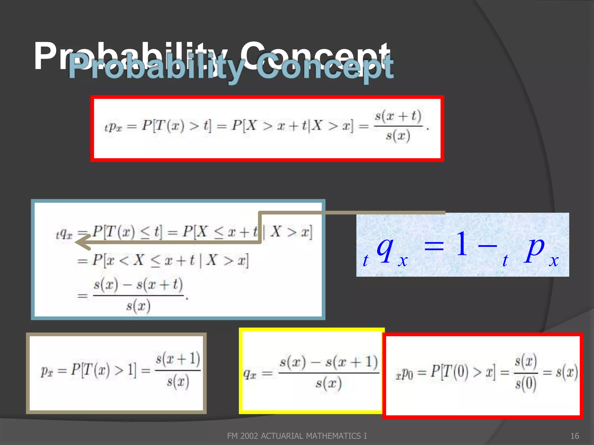 Probability Concept




                                        t
                                            qx  1 t px




          FM 2002 ACTUARIAL MATHEMATICS I                  16
 