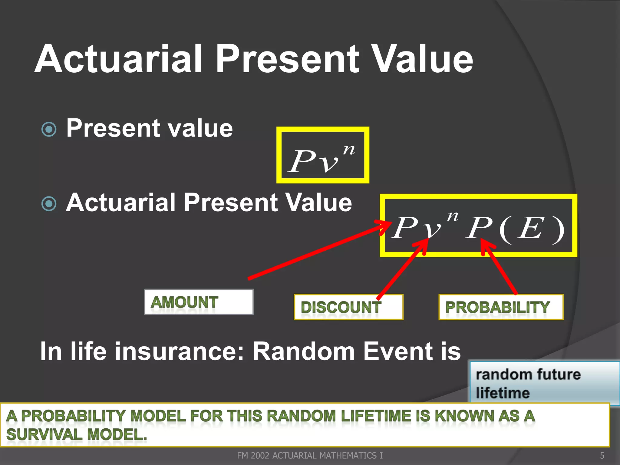 Actuarial Present Value
   Present value
                                          n
                              Pv
   Actuarial Present Value                             n
                                                      Pv P (E )


In life insurance: Random Event is


                    FM 2002 ACTUARIAL MATHEMATICS I               5
 