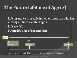 The Future Lifetime of Age (x)

  Life insurance is usually issued on a person who has
   already attained a certain age x.
  Life age (x).
  Future life time of age (x): T(x)

age
                  x                                       X
                 (today)                                (death)



  x years of past life                T years of future life
                     FM 2002 ACTUARIAL MATHEMATICS I              12
 