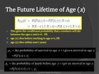 The Future Lifetime of Age (x)


         This gives the conditional probability that a newborn will die
          between the ages x and x+t. OR
         age (x) dies before reaching to age x+t, OR
         age (x) dies within next t years.


     t
         p x  the probability of survival to age x  t give n survival to age x.
           = P[T ( x )  t ]

t
    q x  the probability of death before age x  t giv en survival to age x.
         = P[T ( x )  t ]  1  t p x
                                         FM 2002 ACTUARIAL MATHEMATICS I            14
 