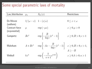 FM 2002 ACTUARIAL MATHEMATICS I   33
 