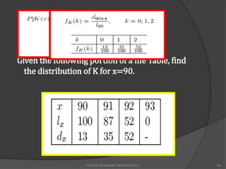Given the following portion of a life Table, find
  the distribution of K for x=90.




                    FM 2002 ACTUARIAL MATHEMATICS I   44
 