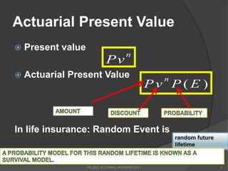 Actuarial Present Value
   Present value
                                          n
                              Pv
   Actuarial Present Value                             n
                                                      Pv P (E )


In life insurance: Random Event is


                    FM 2002 ACTUARIAL MATHEMATICS I               5
 