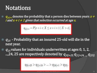 Notations
   q[x]+i denotes the probability that a person dies between years x +
    i and x + i + 1 given that selection occurred at age x.




   q25 - Probability that an insured 25-old will die in the
  next year.
 q25 values for individuals underwritten at ages 0, 1, 2,
  ...,24, 25 are respectively denoted by q[0]+25, q[1]+24, …, q[25].



                           FM 2002 ACTUARIAL MATHEMATICS I           59
 