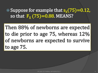  Suppose for example that sX(75)=0.12,
 so that FX (75)=0.88. MEANS?




              FM 2002 ACTUARIAL MATHEMATICS I   9
 