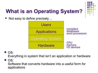 Introduction to Operating Systems | PPT