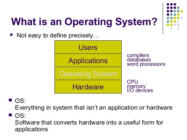 Introduction to Operating Systems