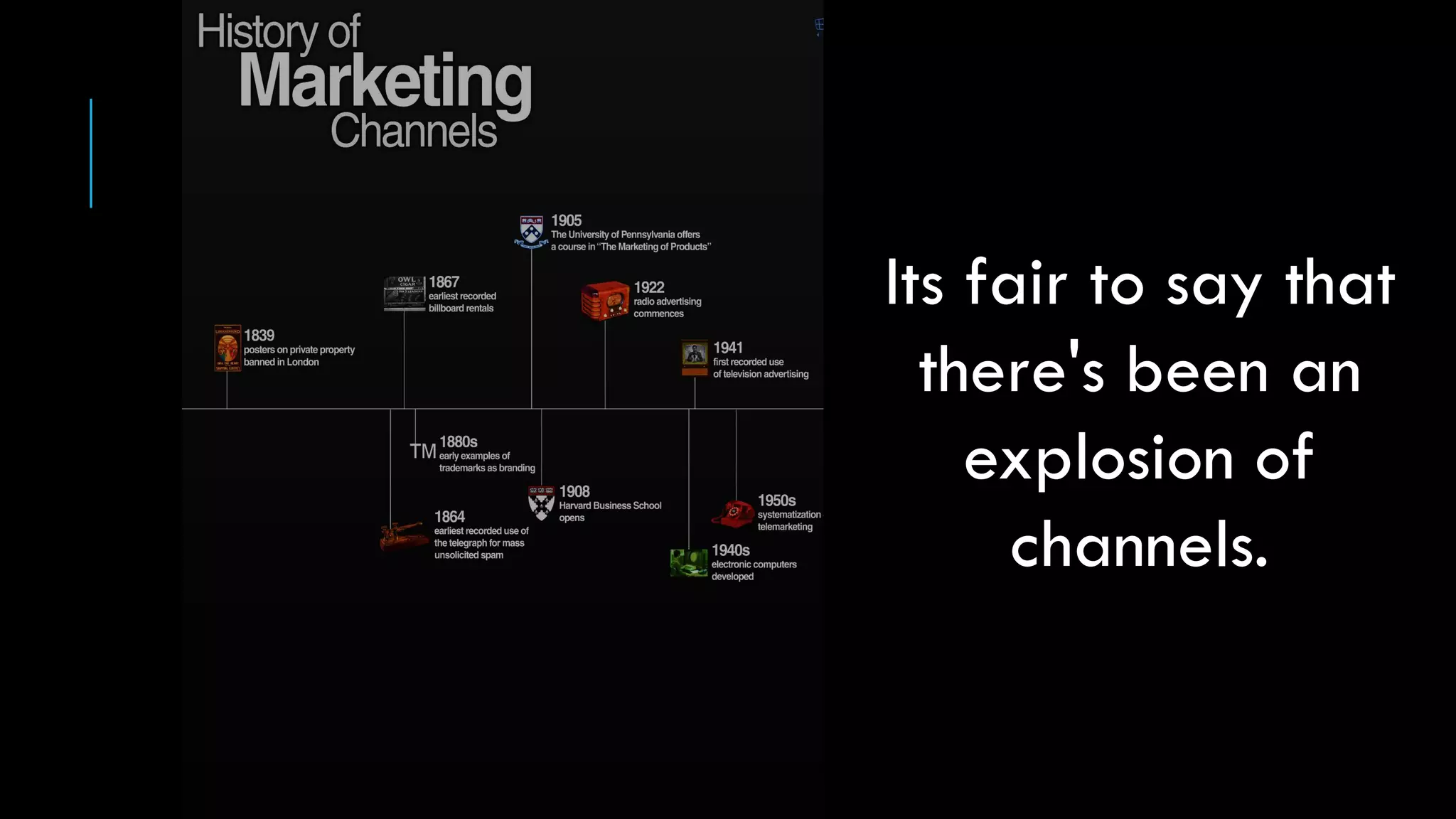 Its fair to say that
  there's been an
    explosion of
      channels.
 