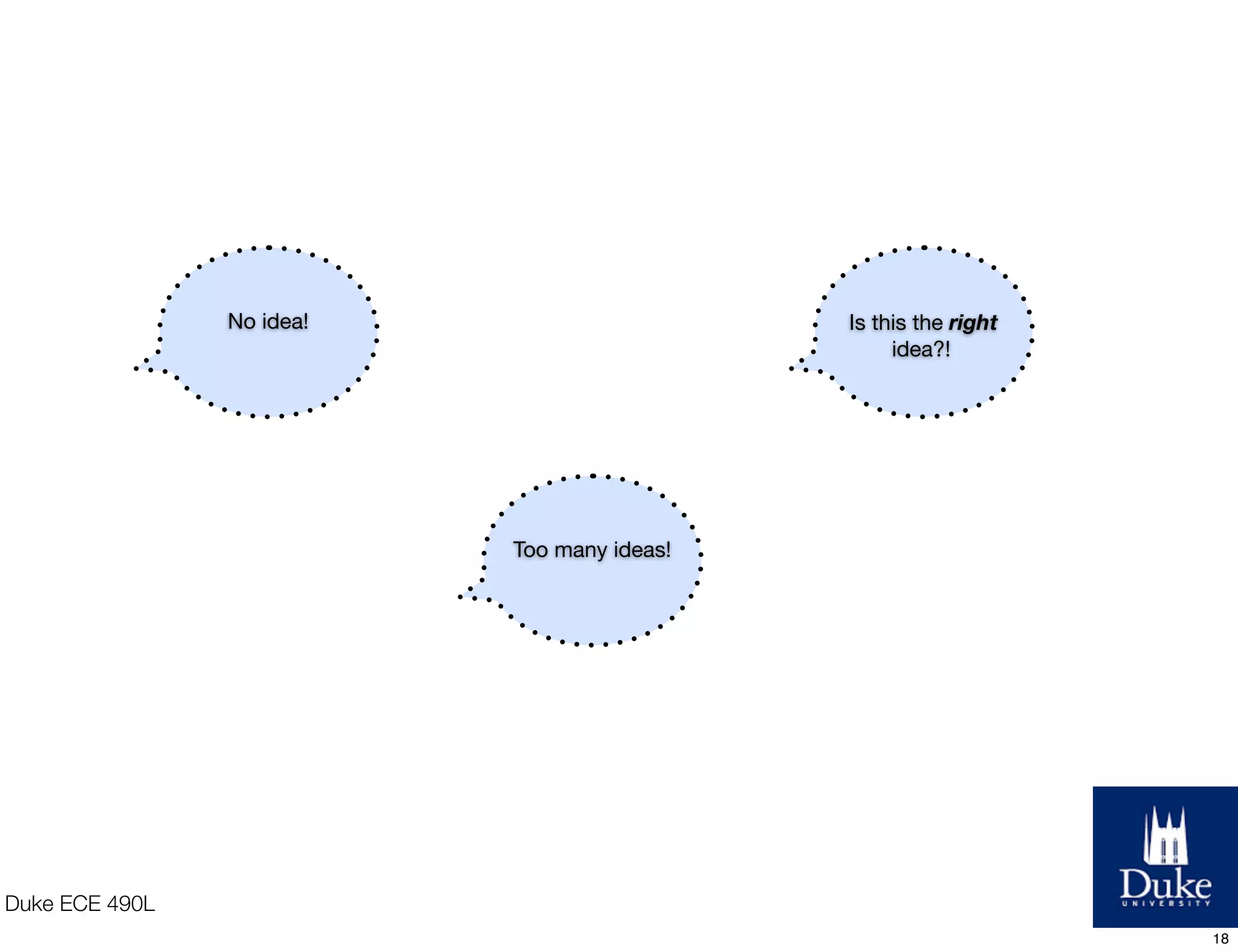 Purpose of this class is to help Goldilocks...
Duke ECE 490L
18
 