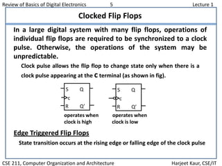 Review of Basics of Digital Electronics 5 Lecture 1
CSE 211, Computer Organization and Architecture Harjeet Kaur, CSE/IT
Clocked Flip Flops
In a large digital system with many flip flops, operations of
individual flip flops are required to be synchronized to a clock
pulse. Otherwise, the operations of the system may be
unpredictable.
S Q
c
R Q’
S Q
c
R Q’
Clock pulse allows the flip flop to change state only when there is a
clock pulse appearing at the c terminal (as shown in fig).
Edge Triggered Flip Flops
operates when operates when
clock is high clock is low
State transition occurs at the rising edge or falling edge of the clock pulse
 