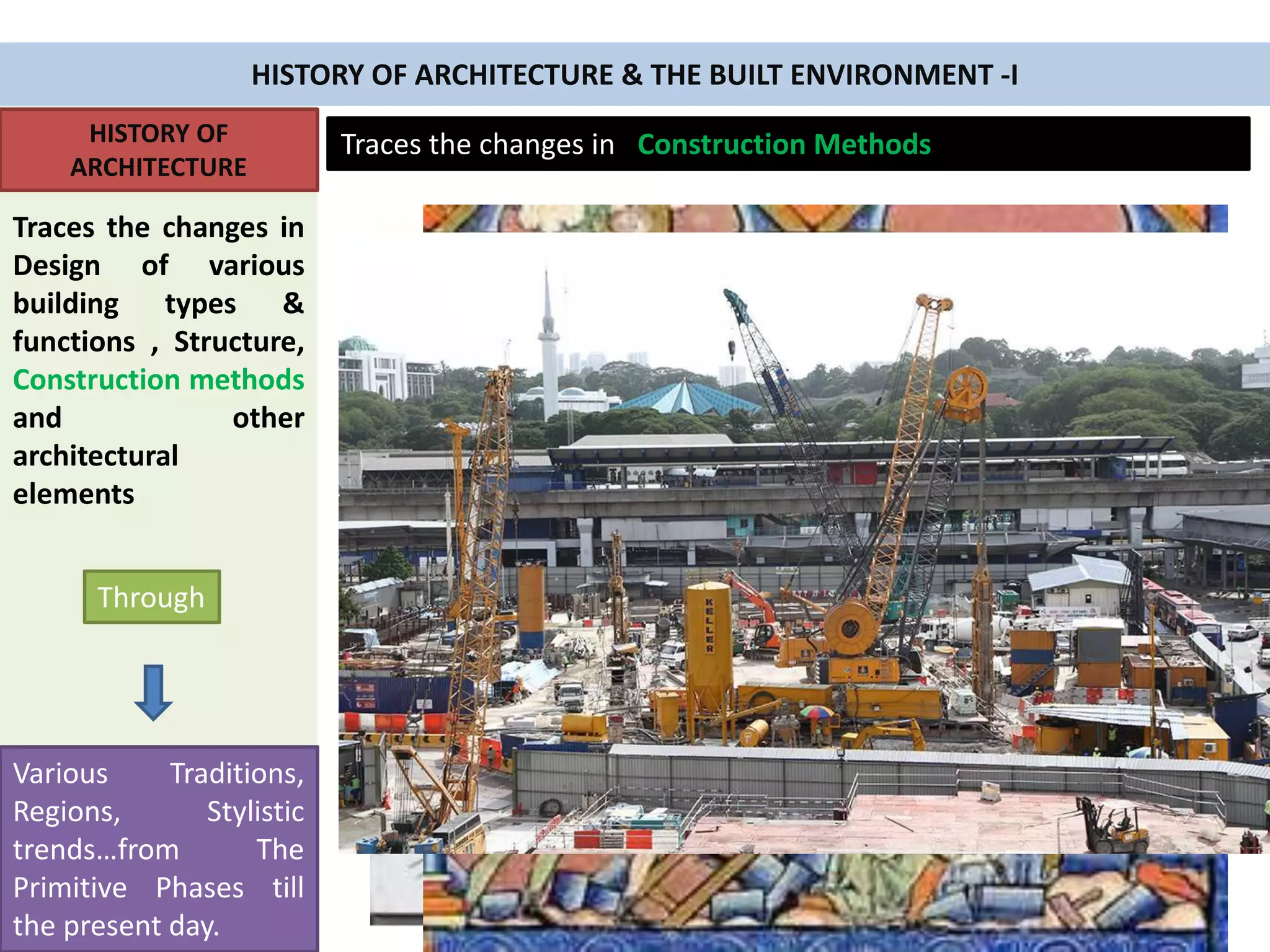 HISTORY OF
ARCHITECTURE
Traces the changes in
Design of various
building types &
functions , Structure,
Construction methods
and other
architectural
elements
Through
Various Traditions,
Regions, Stylistic
trends…from The
Primitive Phases till
the present day.
HISTORY OF ARCHITECTURE & THE BUILT ENVIRONMENT -I
Traces the changes in Construction Methods
 