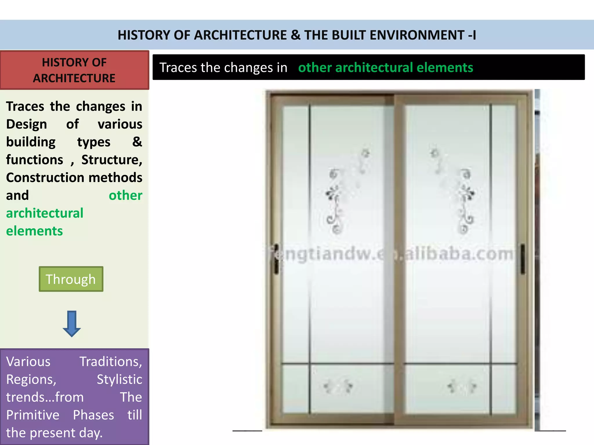 HISTORY OF
ARCHITECTURE
Traces the changes in
Design of various
building types &
functions , Structure,
Construction methods
and other
architectural
elements
Through
Various Traditions,
Regions, Stylistic
trends…from The
Primitive Phases till
the present day.
HISTORY OF ARCHITECTURE & THE BUILT ENVIRONMENT -I
Traces the changes in other architectural elements
 