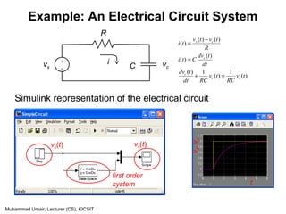 Muhammad Umair, Lecturer (CS), KICSIT
Example: An Electrical Circuit System
Simulink representation of the electrical circuit
+
-
i vcvs
R
C
)(
1
)(
1)(
)(
)(
)()(
)(
tv
RC
tv
RCdt
tdv
dt
tdv
Cti
R
tvtv
ti
sc
c
c
cs
=+
=
−
=
vs(t) vc(t)
first order
system
vs,vc
t
 