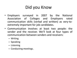 Did you Know
• Employers surveyed in 2007 by the National
Association of Colleges and Employers rated
communication skills (verbal and written) as very-toextremely important for job candidates.
• Communication involves at least two people: the
sender and the receiver. We’ll look at four types of
communication between senders and receivers:
–
–
–
–

Writing
Speaking
Listening
Conducting meetings.

 