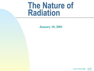 The Nature of
Radiation
January 10, 2001

Jump to first page

 