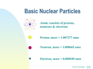 Proton Basic Image Lecture 1-The Nature of Radiation | PPT