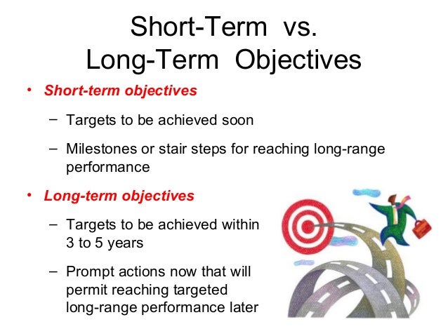 Forex short term vs long term