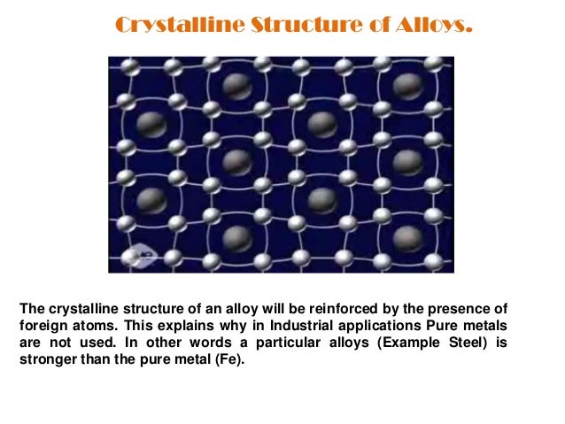 crystalline structure