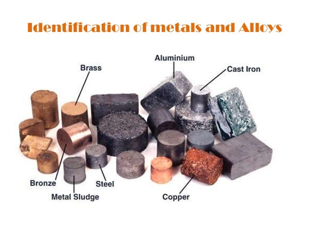 Metal Identification Chart
