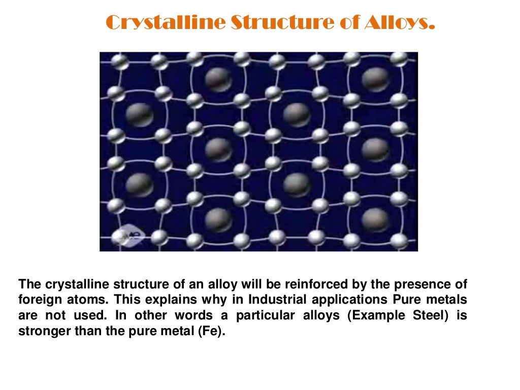 Lecture 1.1 metals and it’s alloys. their crystalline structure and…