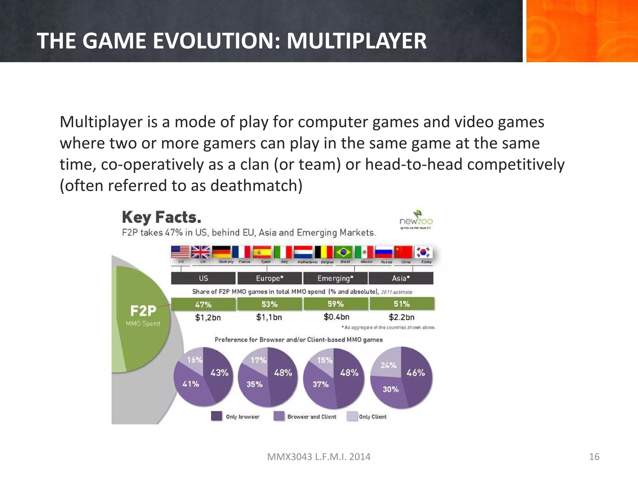 THE GAME EVOLUTION: MULTIPLAYER
Multiplayer is a mode of play for computer games and video games
where two or more gamers can play in the same game at the same
time, co-operatively as a clan (or team) or head-to-head competitively
(often referred to as deathmatch)

MMX3043 L.F.M.I. 2014

16

 